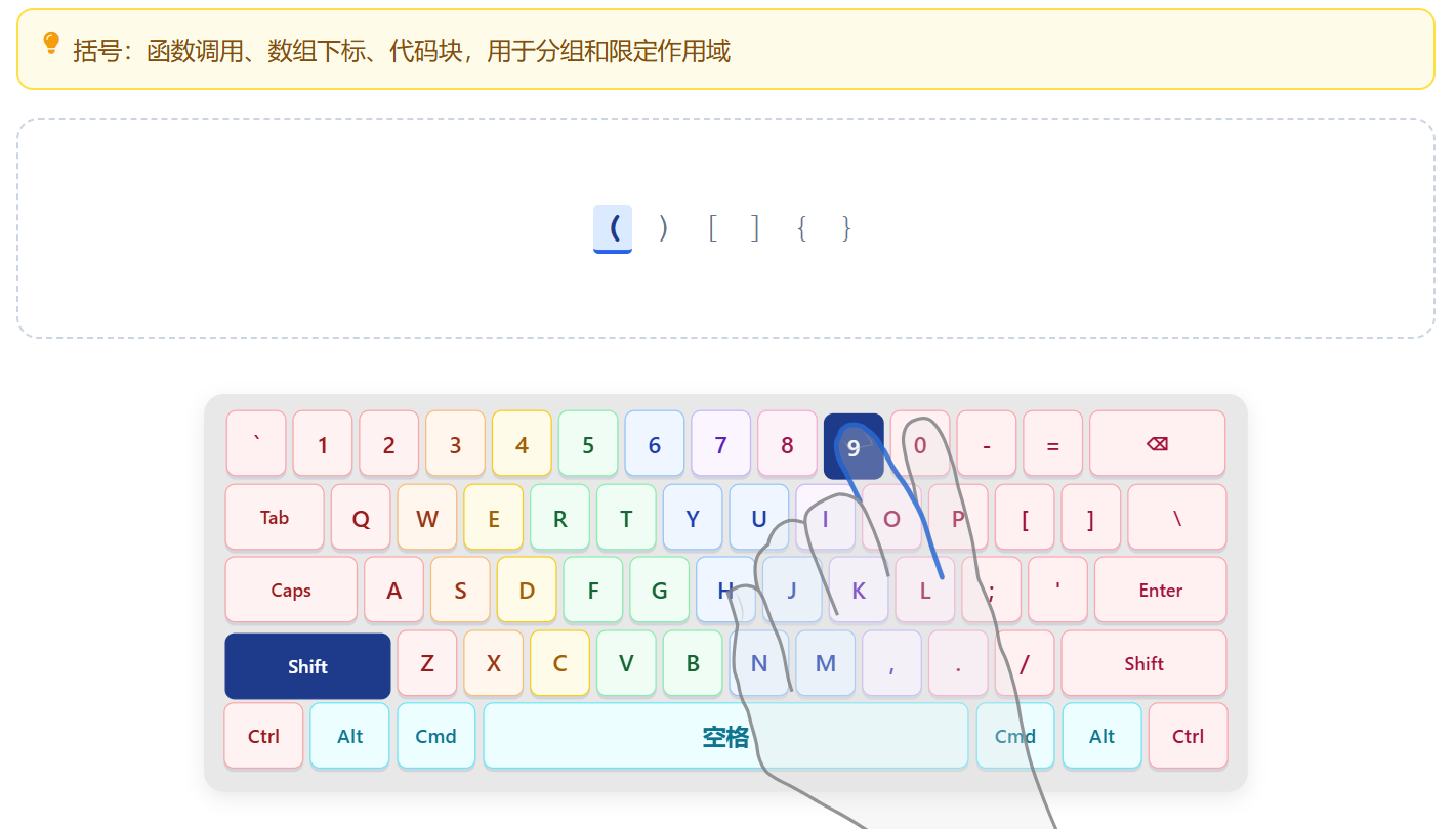 代码片段练习截图