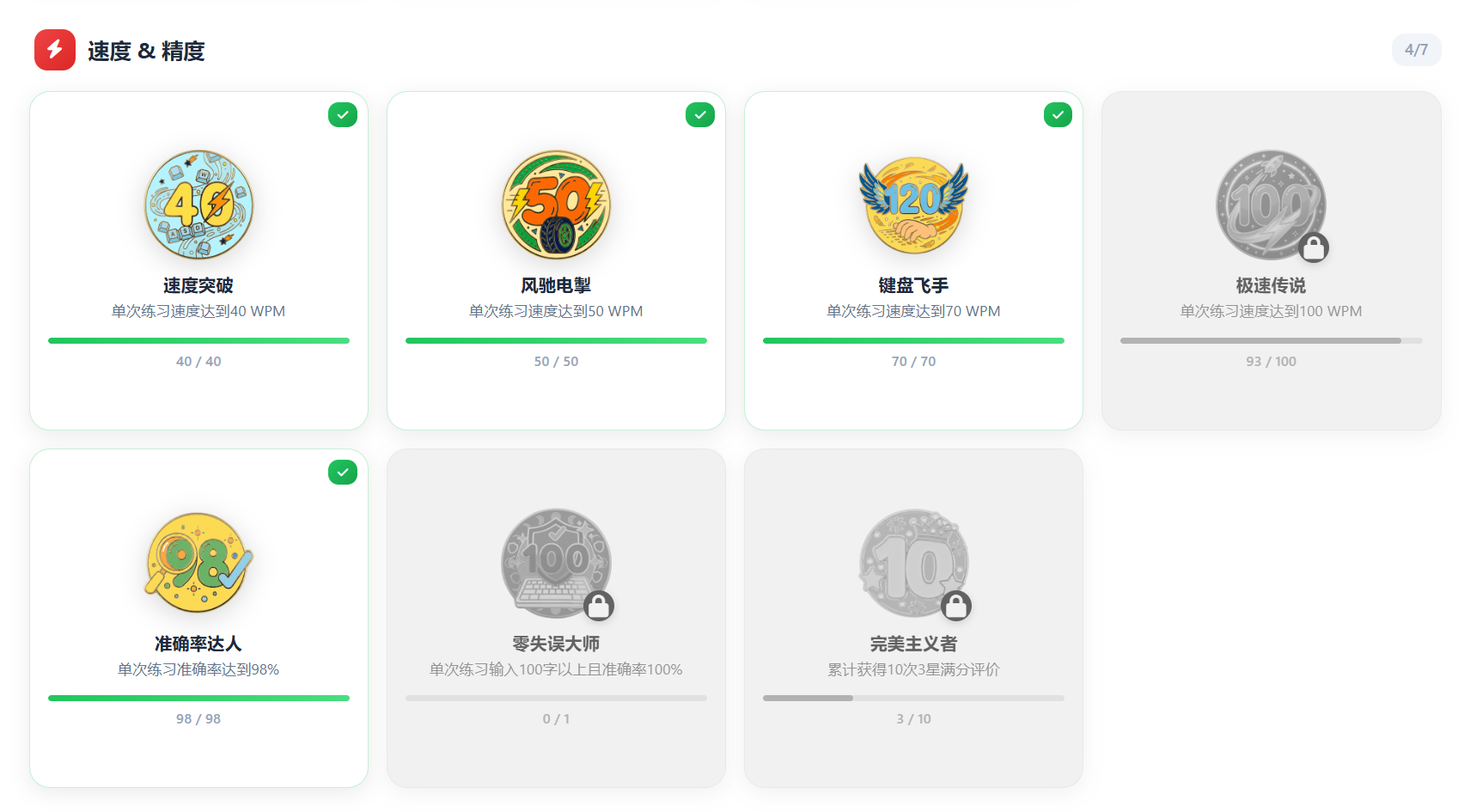 成果分享与勋章截图